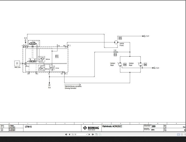 Bomag BW80 90 100 AD 5 ADM 5 SC 5 ACM 5 SCC Hydraulic Schematic Function 289 2014 EN DE 1