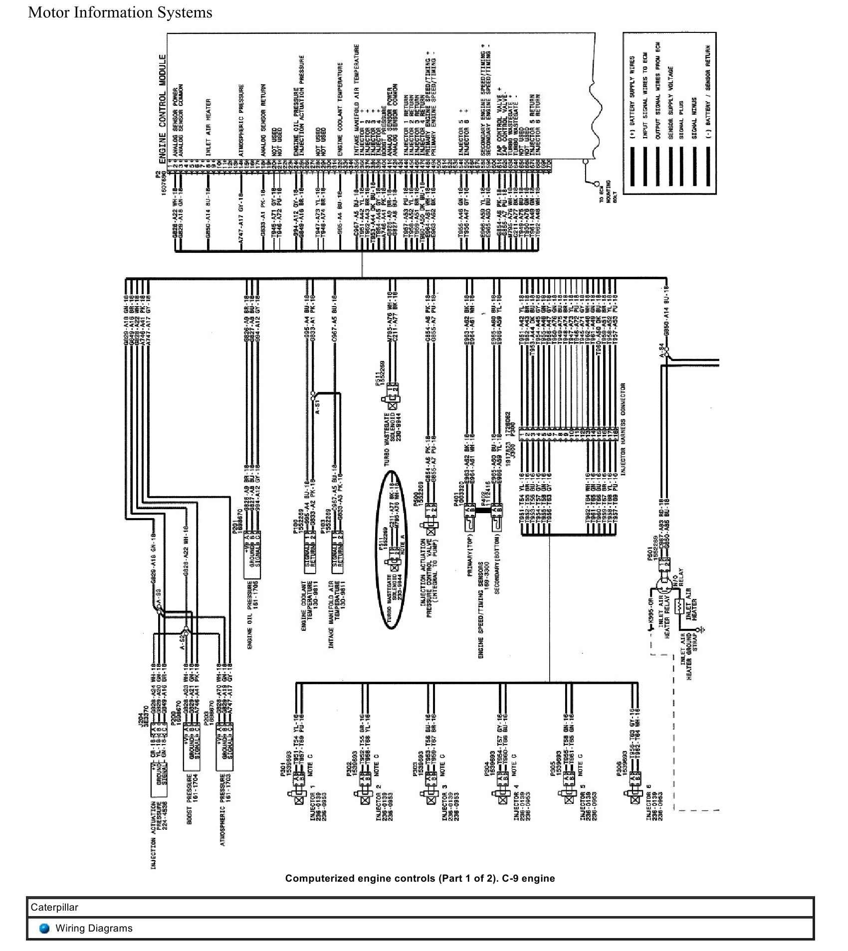 Caterpillar Truck C 9 Engine Wiring Diagrams