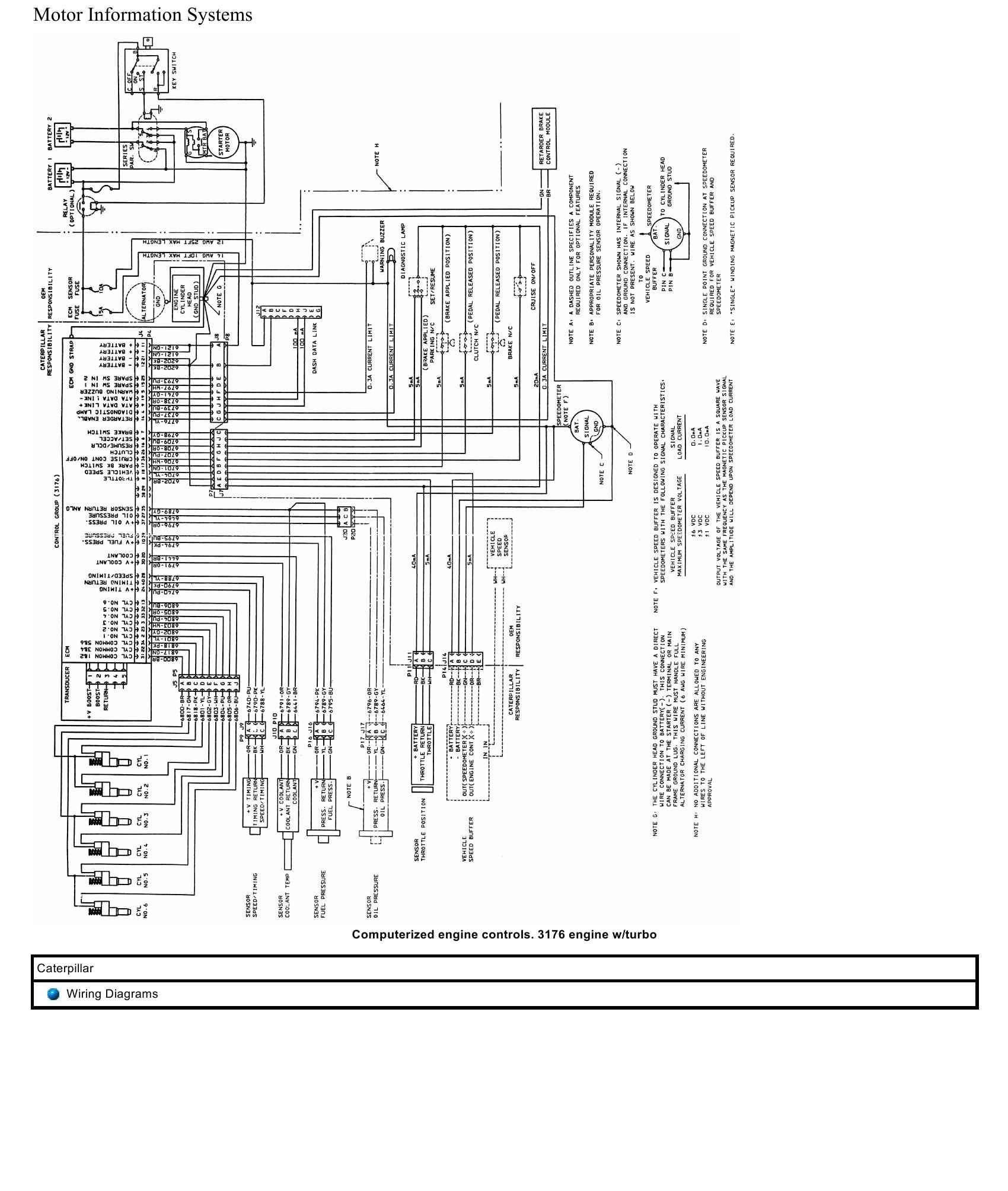 Caterpillar Truck w Turbo Wiring Diagrams