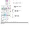 Cummins Truck ISM CM570 CM870 Wiring Diagram Engine Controls