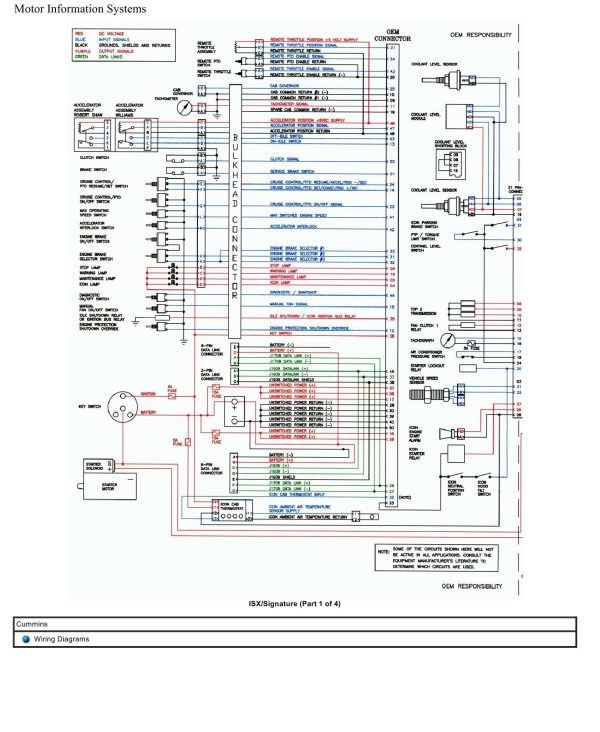 Cummins Truck ISV ISX SIGNATURE Wiring Diagram