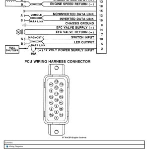 Cummins Truck ISX15 Wiring Diagram Engine Controls