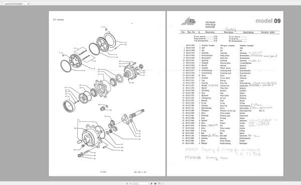 DanTruck Spare Part List