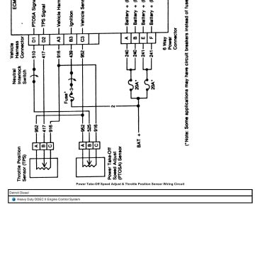 Detroit Diesel Truck Heavy Duty DDEC IIIIV Engine Control System Wiring