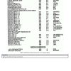 Detroit Diesel Truck Heavy Duty DDEC IIIIV Engine Control System Wiring Diagram