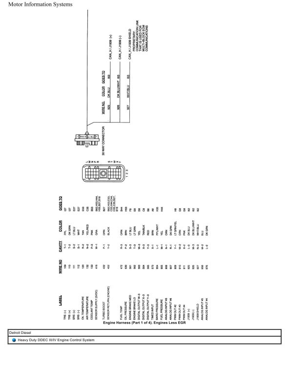 Detroit Diesel Truck Heavy Duty DDEC IIIIV Engine Control System Wiring Diagram 1