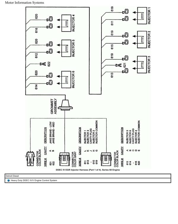 Detroit Diesel Truck Heavy Duty DDEC IVV Engine Control System Wiring Diagram 1