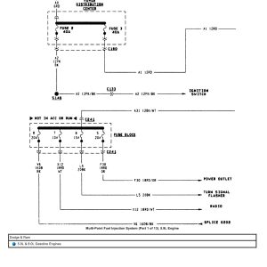 Dodge and Ram Truck 5.9L and 8.0L Gasoline Engines Wiring Diagrams