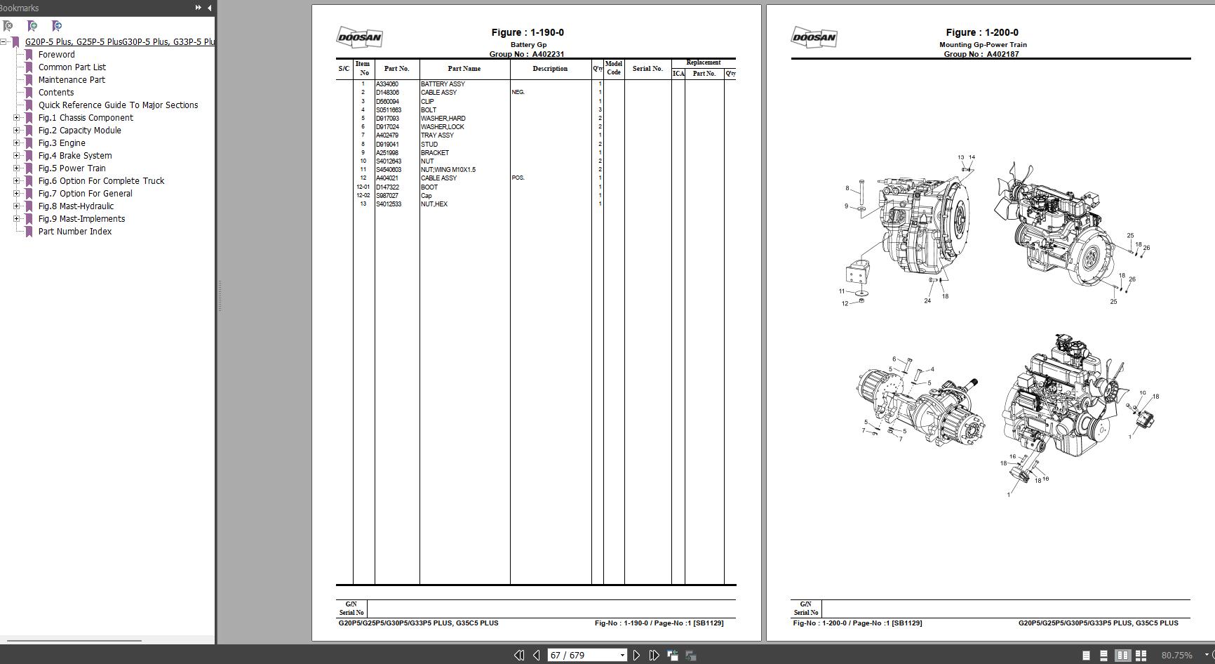 Doosan Forklift OLD Collection Parts Catalog Manual