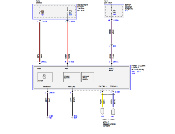 Ford Bronco 2022 Electrical Wiring Diagram Connector Viewer 5