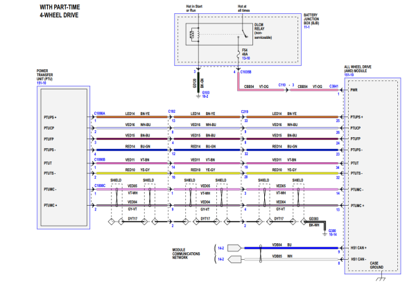 Ford Bronco Sport 2022 Electrical Wiring Diagram Connector Viewer Pinout 2