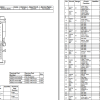 Ford Bronco Sport 2022 Electrical Wiring Diagram Connector Viewer Pinout 3