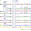 Ford Bronco Sport 2022 Electrical Wiring Diagram Connector Viewer Pinout 4