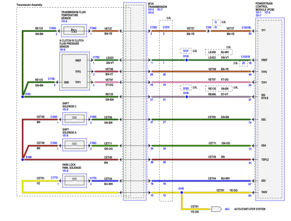 Ford Bronco Sport 2022 Electrical Wiring Diagram Connector Viewer Pinout 4
