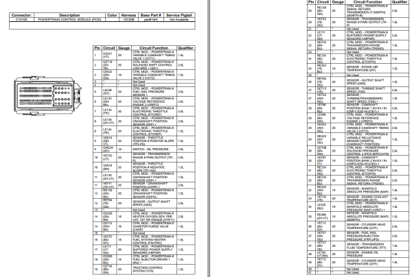 Ford Ecosport 2020 Electrical Wiring Diagram Connector Viewer Pinout Engine 4