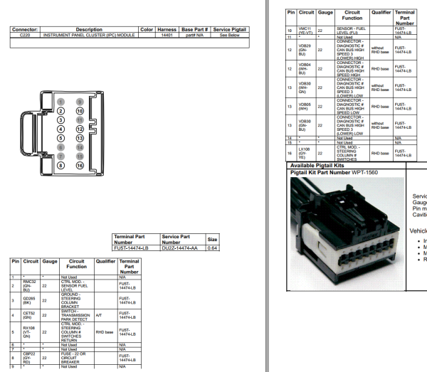 Ford Ecosport 2022 Electrical Wiring Diagram, Connector Viewer Pinout