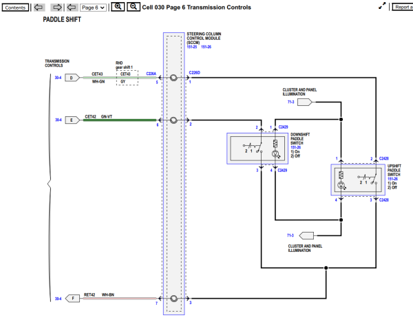 Ford Ecosport 2022 Electrical Wiring Diagram, Connector Viewer Pinout