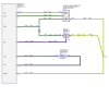 Ford Edge 2020 Electrical Wiring Diagram Connector Viewer Pinout Engine 4