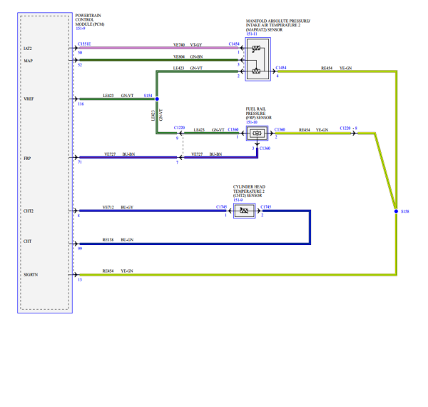 Ford Edge 2020 Electrical Wiring Diagram Connector Viewer Pinout Engine 4