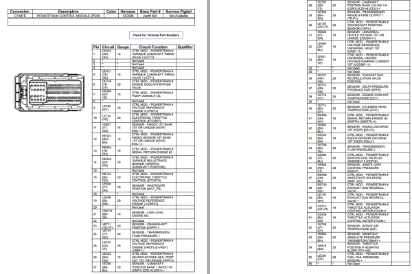 Ford Edge 2020 Electrical Wiring Diagram Connector Viewer Pinout Engine 5