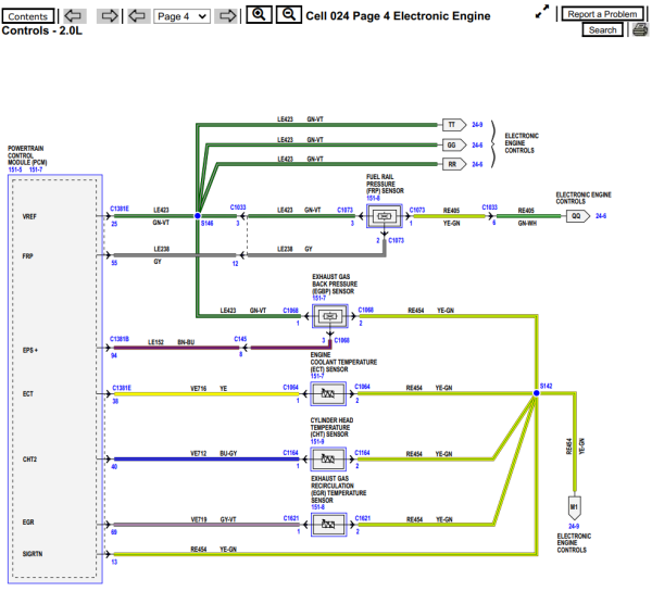 Ford Edge 2021 Electrical Wiring Diagram Connector Viewer Pinout Engine 3