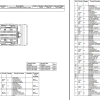 Ford Escape 2022 Electrical Wiring Diagram Connector Viewer Pinout Engine 3