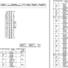 Ford Expedition 2020 Connector Viewer Pinout 1