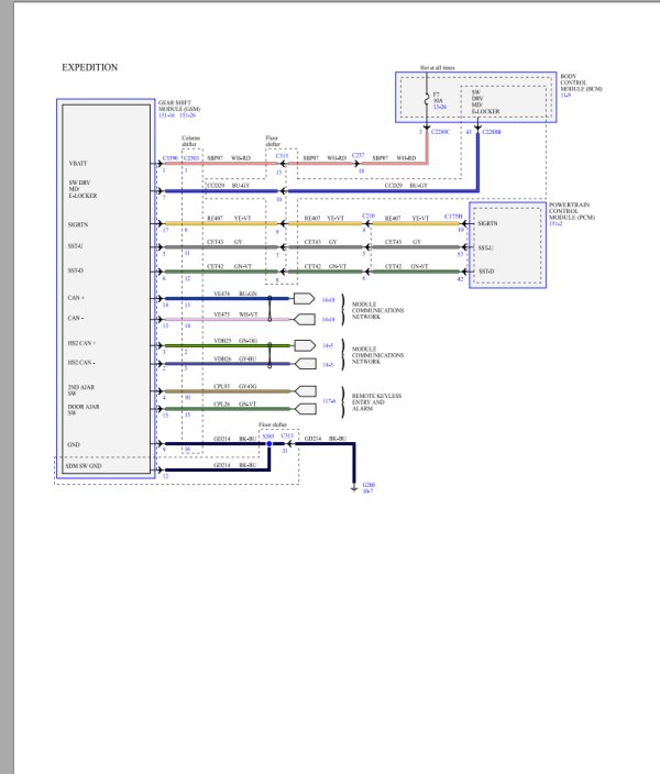 Ford Expedition 2022 EWD Electrical Circuit Diagram 4