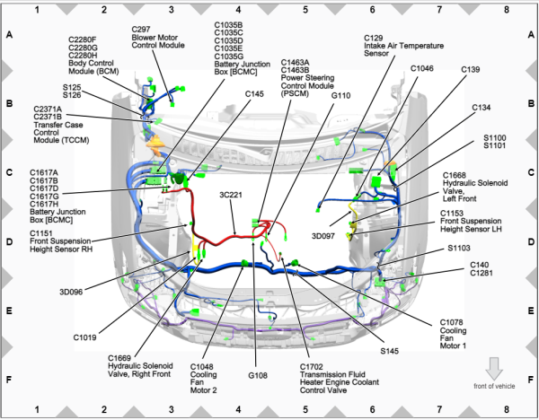 Ford Expedition 2022 EWD Electrical Circuit Diagram 5
