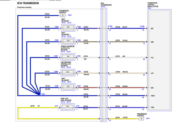 Ford Explorer 2021 Electrical Wiring Diagram Connector Viewer Pinout Engine 1