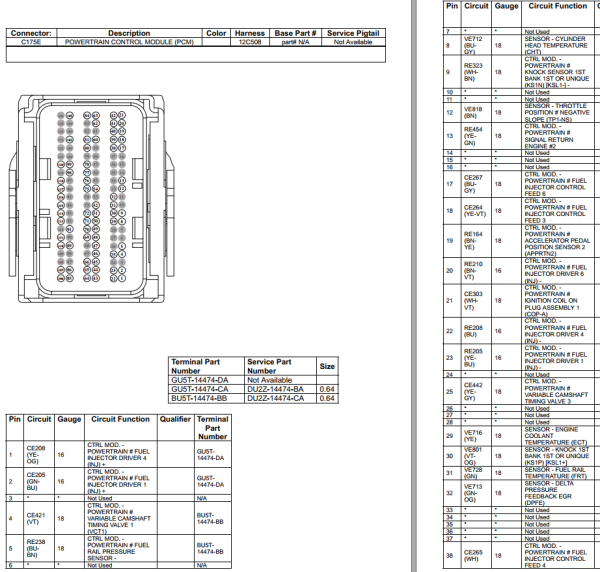 Ford Explorer 2021 Electrical Wiring Diagram Connector Viewer Pinout Engine 2