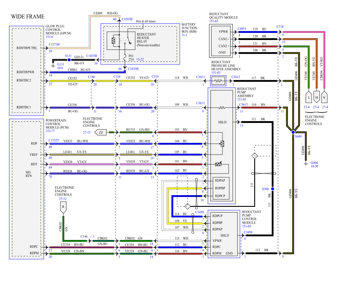 Ford F-550 2022 Electrical Wiring Diagram Connector View Pinout