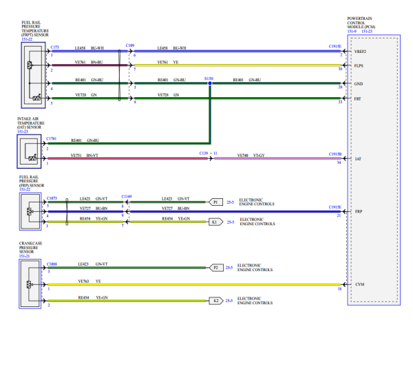 Ford F150 2020 Electrical Wiring Diagram Connector Viewer Pinout Engine 2