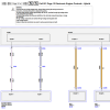 Ford F150 2021 Electrical Wiring Diagram Connector Viewer Pinout Engine 2