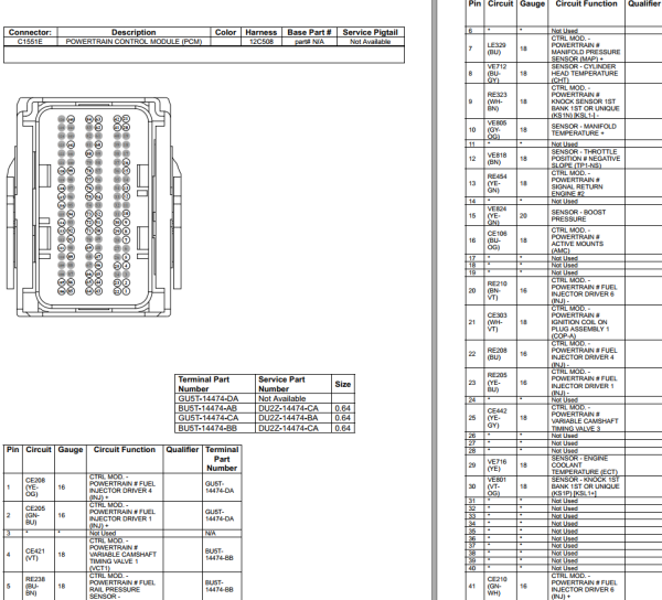 Ford F150 2021 Electrical Wiring Diagram Connector Viewer Pinout Engine 4