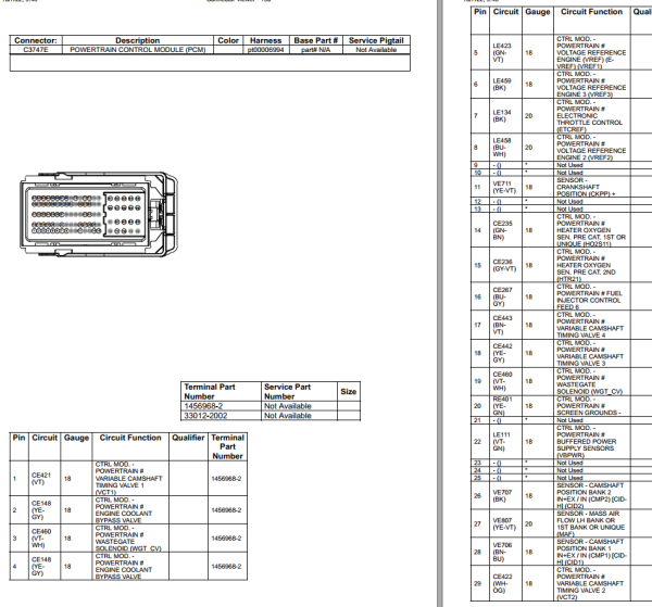 Ford GT 2020 Connector Viewer Pinout 2