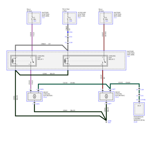 Ford GT 2020 Electrical Wiring Diagram Connector Viewer Pinout 2