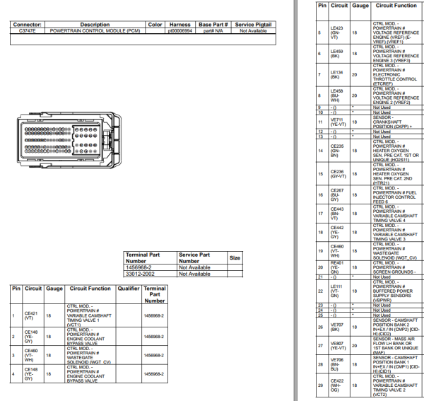 Ford GT 2021 Electrical Wiring Diagram Connector Viewer Pinout 3