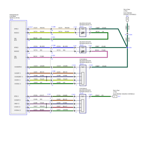 Ford Transit 2022 Electrical Wiring Diagram Connector Viewer Pinout 2