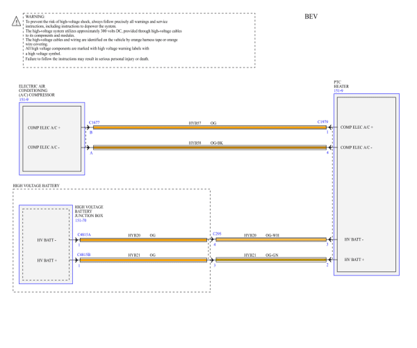 Ford Transit 2022 Electrical Wiring Diagram Connector Viewer Pinout 3 1