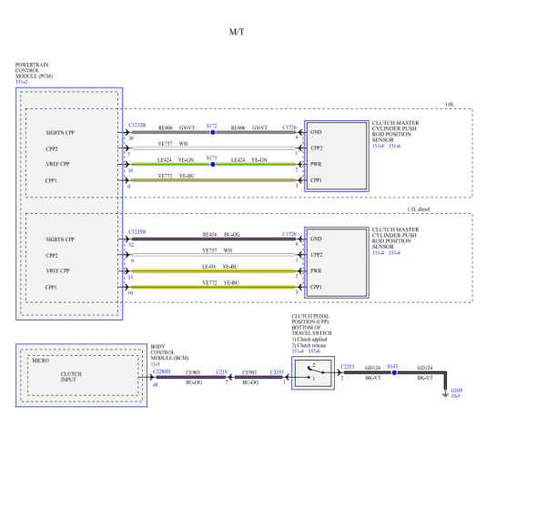 Ford Transit Connect 2022 Electrical Wiring Diagram Connector Viewer Pinout 4