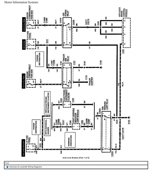 Ford Truck Aeromax Louisville Wiring Diagrams