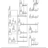 Ford Truck F450 F550 Wiring Diagrams 1999 2002