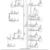 Ford Truck F450 F550 Wiring Diagrams 1999 2002 1