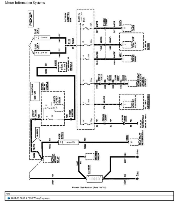 Ford Truck F650 F750 Wiring Diagrams 2001 2003 1