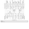 Freightliner Truck 108SD 114SD Wiring Diagrams