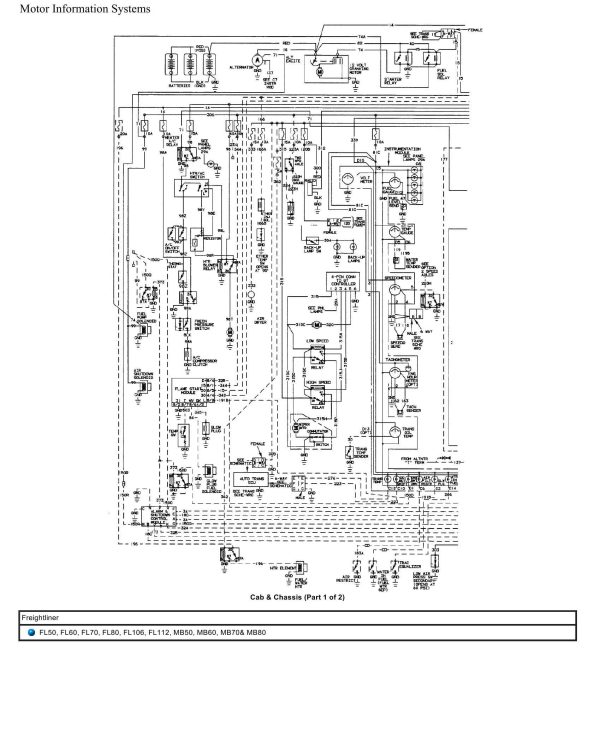 Freightliner Truck FL50 FL60 FL70 FL80 FL106 FL112 MB50 MB60 MB70 MB80 Wiring Diagrams 1