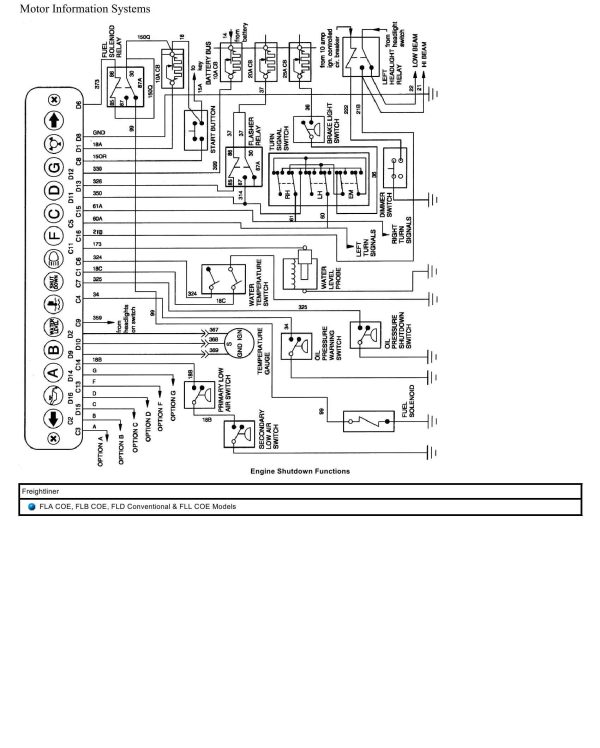 Freightliner Truck FLA FLB FLD FLL COE Wiring Diagrams
