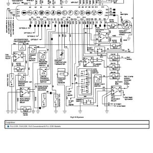 Freightliner Truck FLA FLB FLD FLL COE Wiring Diagrams 1