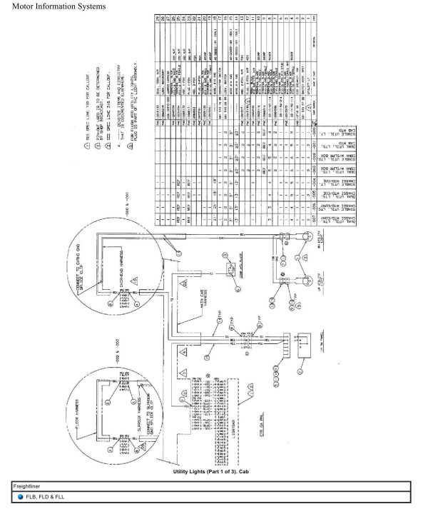 Freightliner Truck FLB FLD FLL Wiring Diagrams 1